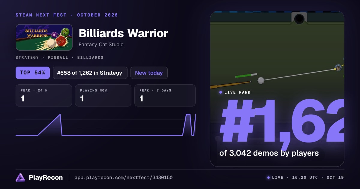 Billiards Warrior allo Steam Next Fest