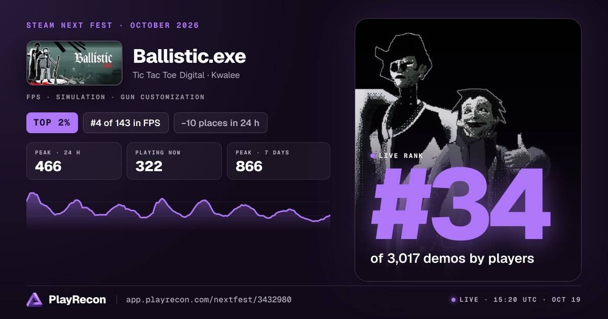 Ballistic.exe in Steam Next Fest