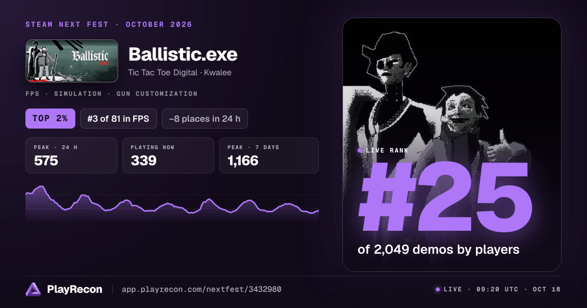 Ballistic.exe на Steam Next Fest