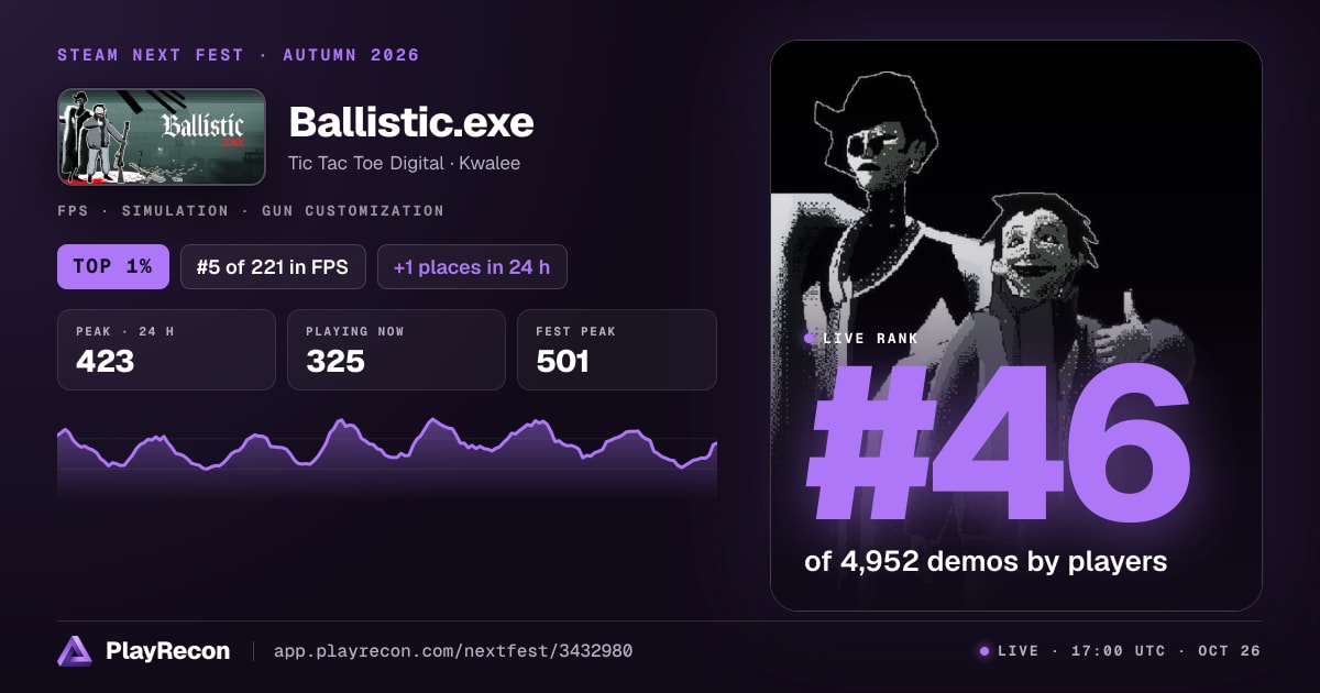 Ballistic.exe in Steam Next Fest