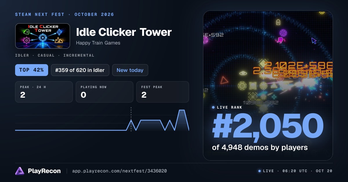Idle Clicker Tower im Steam Next Fest