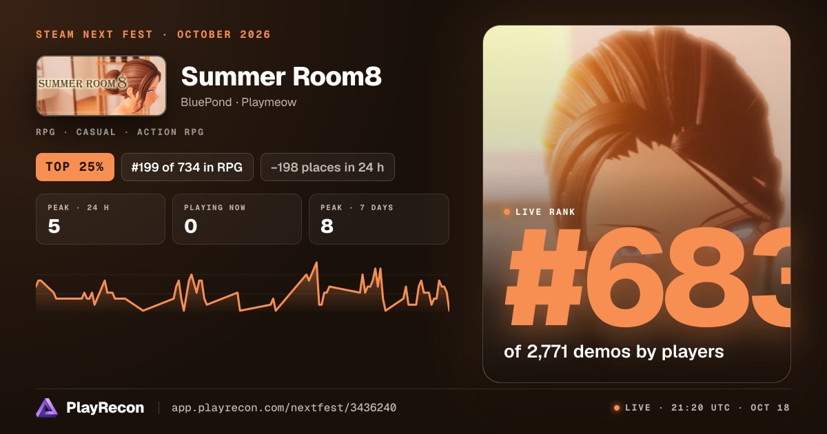 Summer Room8 in Steam Next Fest