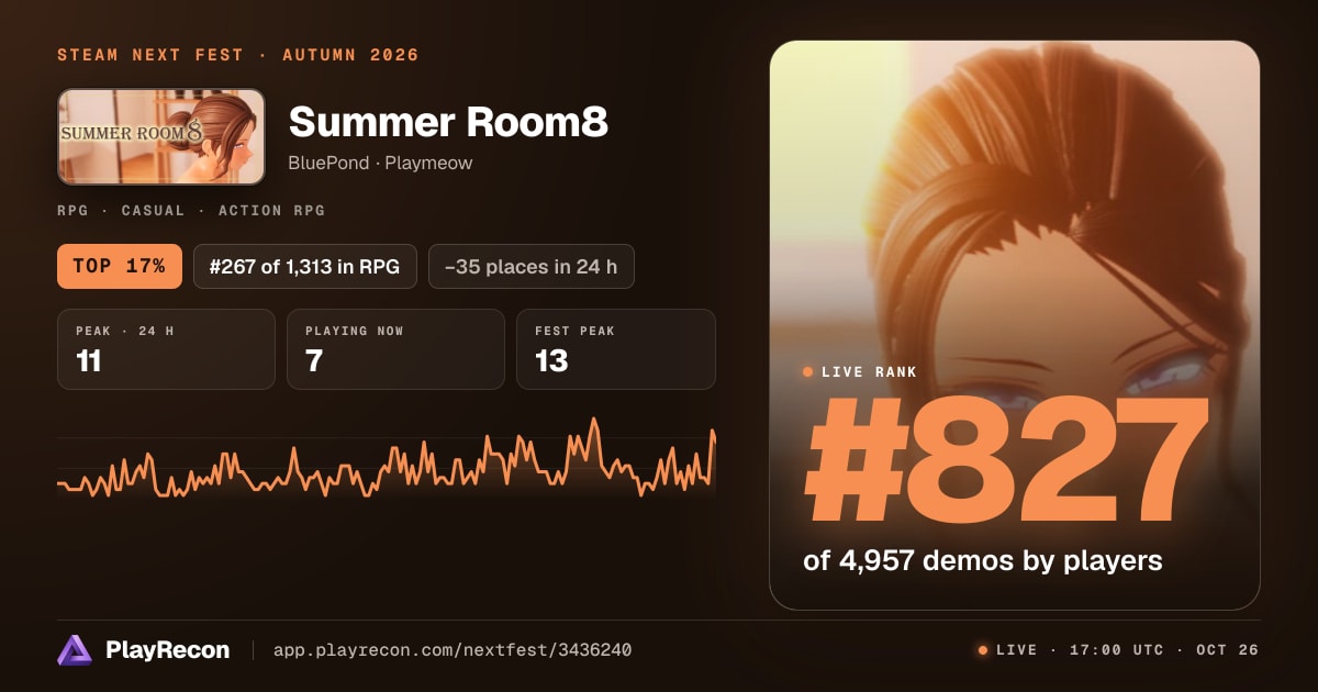 Summer Room8 in Steam Next Fest