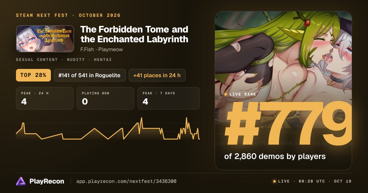 The Forbidden Tome and the Enchanted Labyrinth  in Steam Next Fest