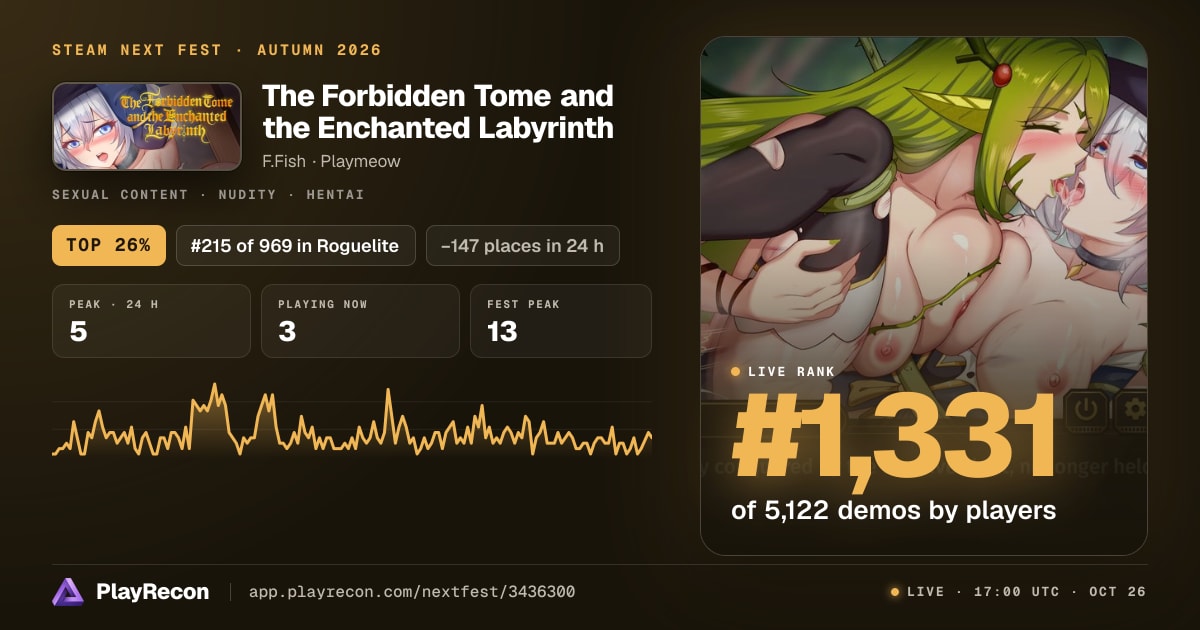 The Forbidden Tome and the Enchanted Labyrinth  allo Steam Next Fest