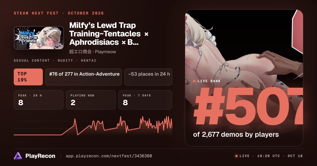 Milfy’s Lewd Trap Training~Tentacles × Aphrodisiacs × Bondage Squeeze!~ in Steam Next Fest