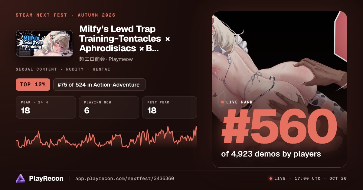 Milfy’s Lewd Trap Training~Tentacles × Aphrodisiacs × Bondage Squeeze!~ in Steam Next Fest