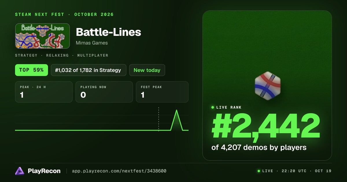 Battle-Lines im Steam Next Fest
