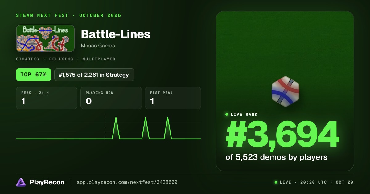 Battle-Lines en el Steam Next Fest