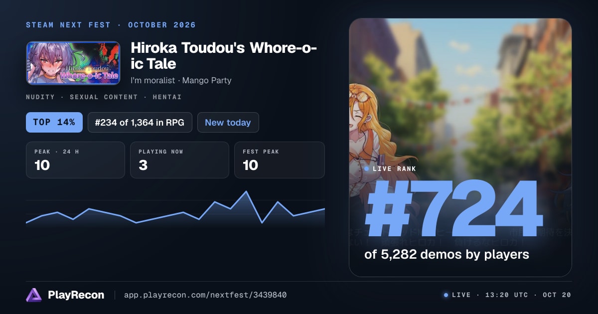 Hiroka Toudou's Whore-o-ic Tale en el Steam Next Fest