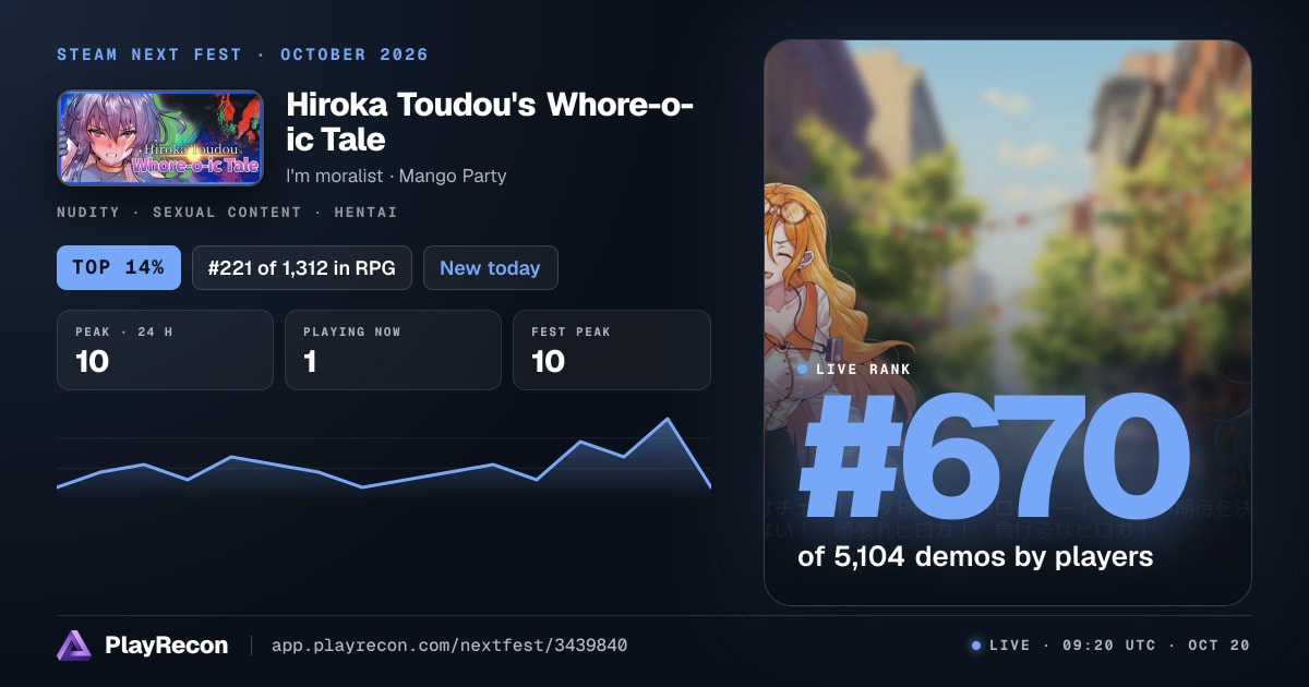 Hiroka Toudou's Whore-o-ic Tale in Steam Next Fest
