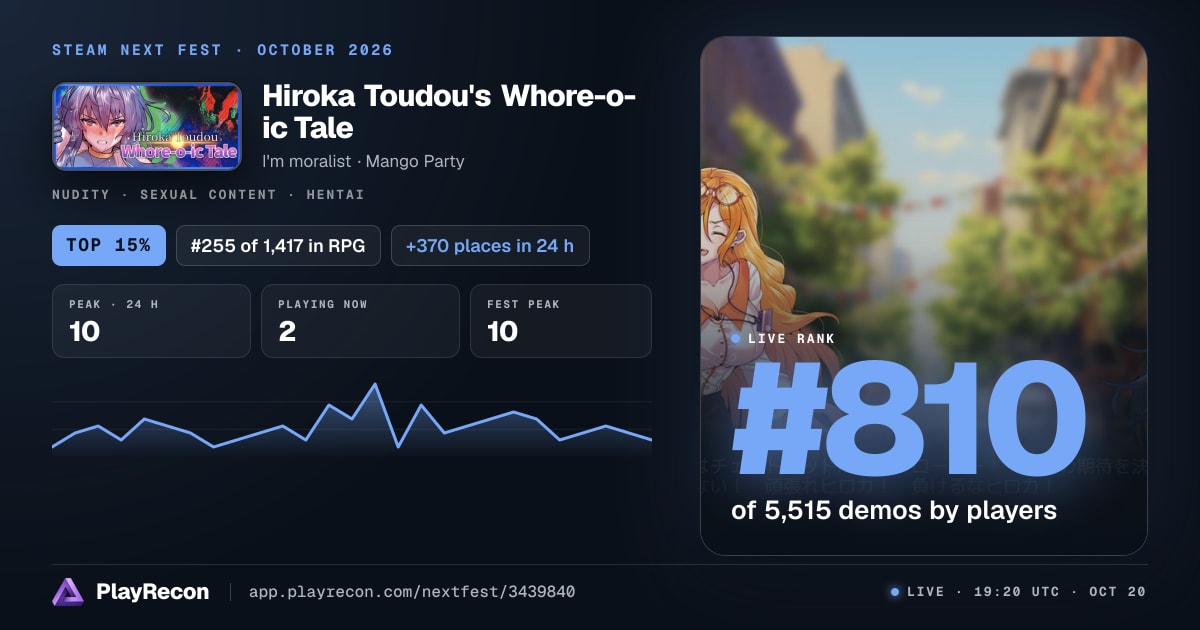 Hiroka Toudou's Whore-o-ic Tale im Steam Next Fest