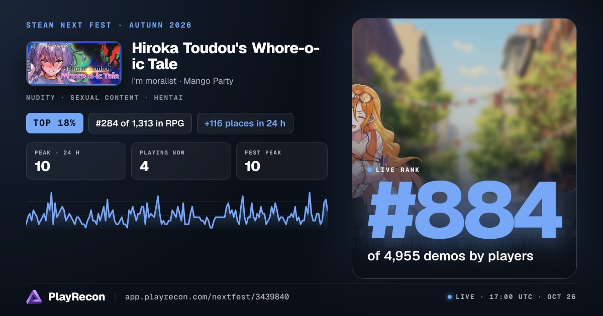 Hiroka Toudou's Whore-o-ic Tale allo Steam Next Fest