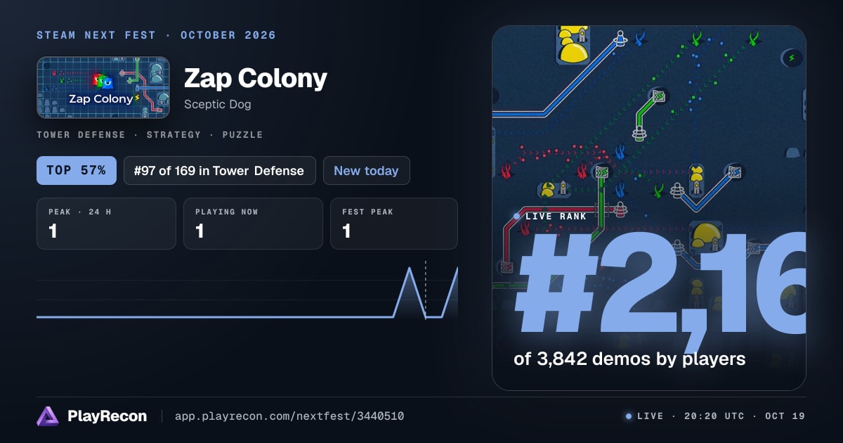 Zap Colony на Steam Next Fest