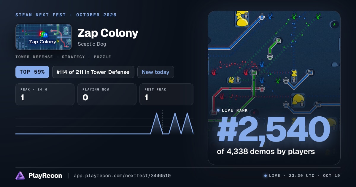 Zap Colony im Steam Next Fest