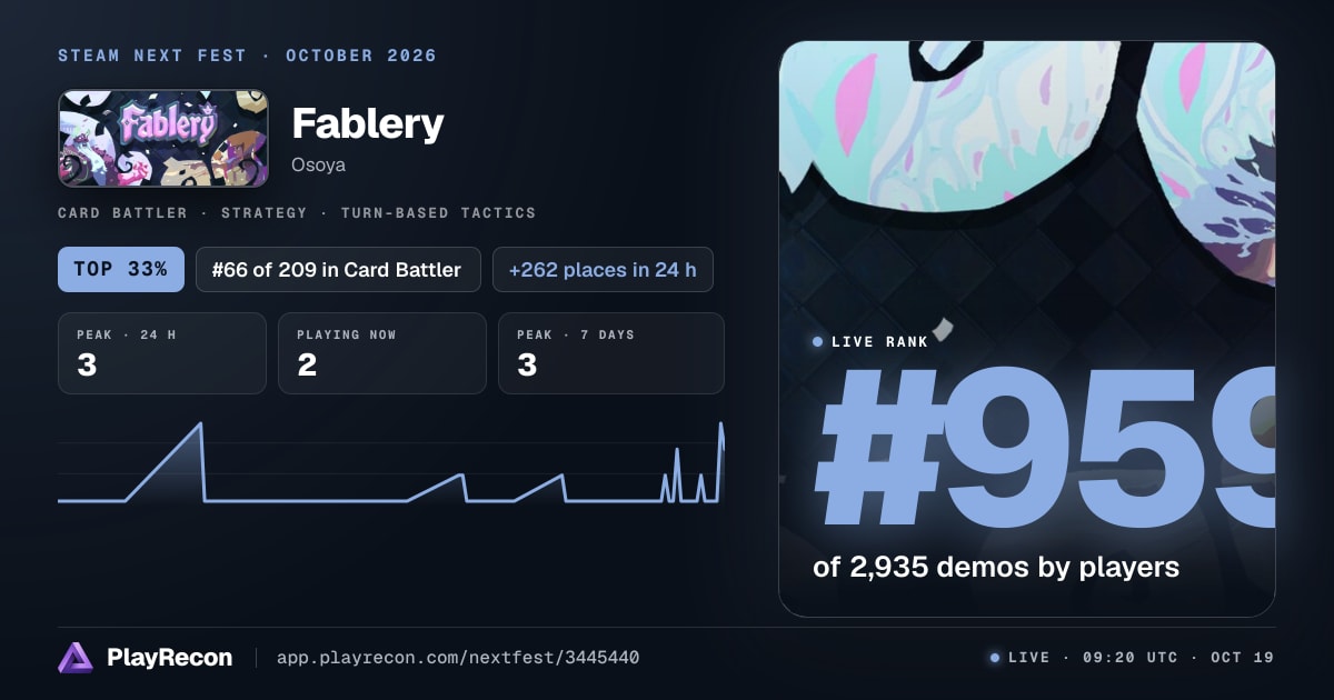 Fablery in Steam Next Fest