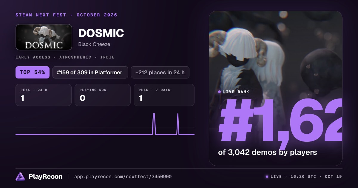 DOSMIC au Steam Next Fest