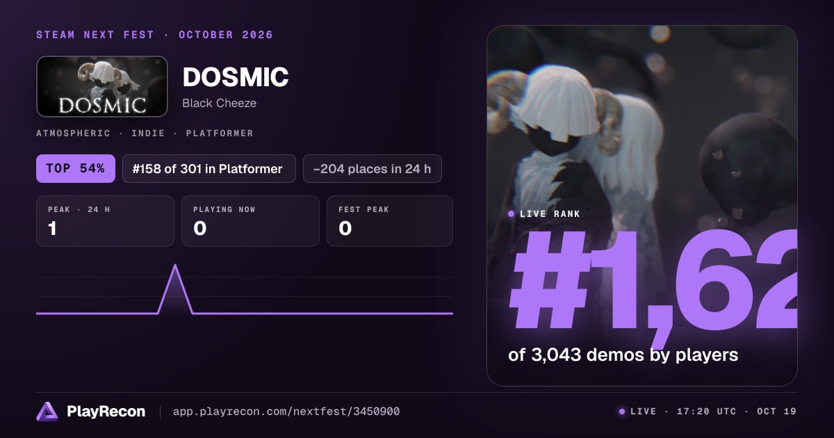 DOSMIC allo Steam Next Fest