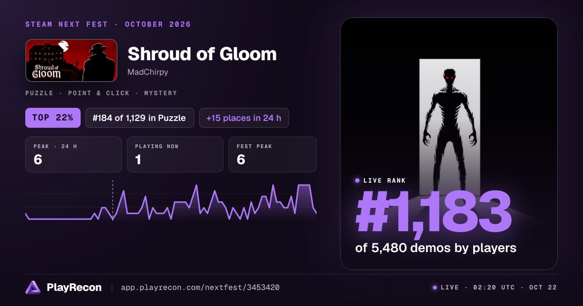 Shroud of Gloom allo Steam Next Fest