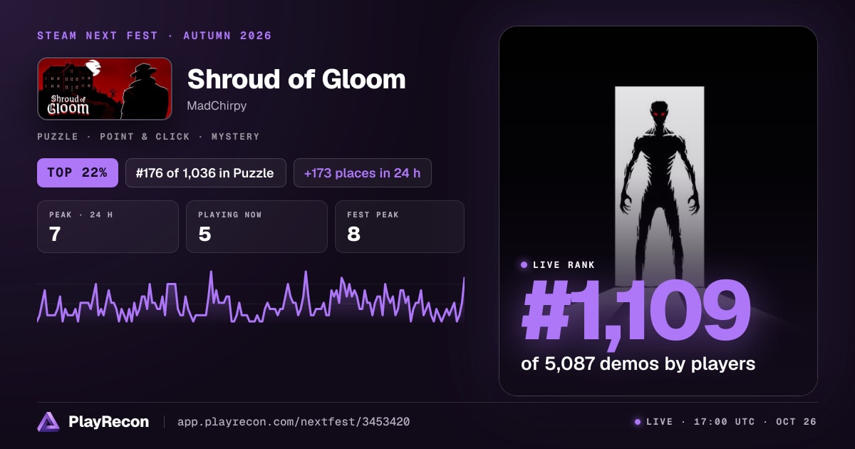 Shroud of Gloom im Steam Next Fest
