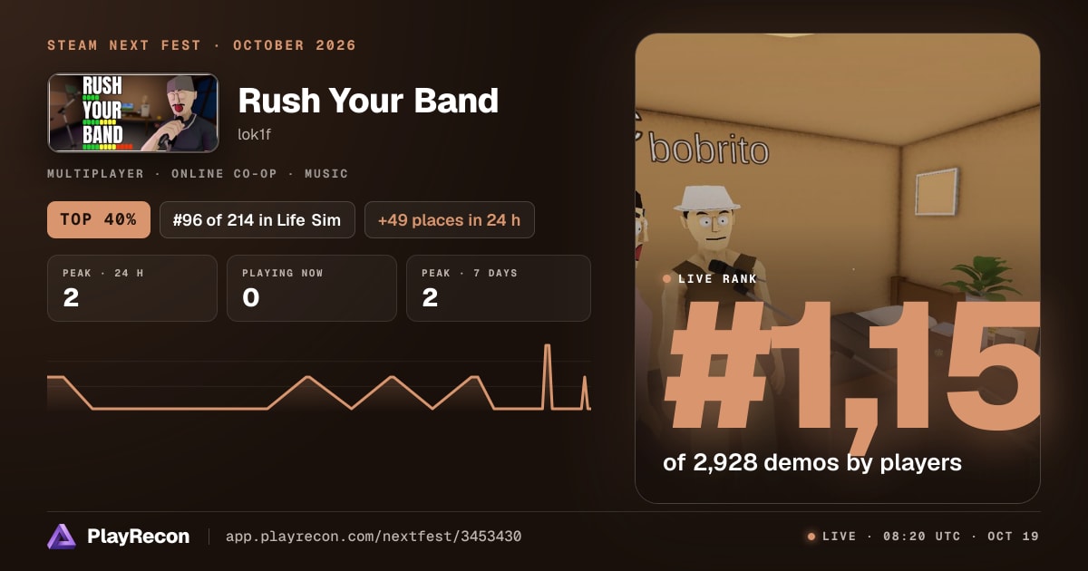 Rush Your Band in Steam Next Fest