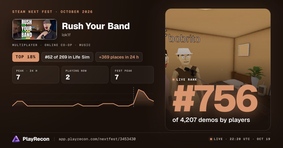 Rush Your Band au Steam Next Fest