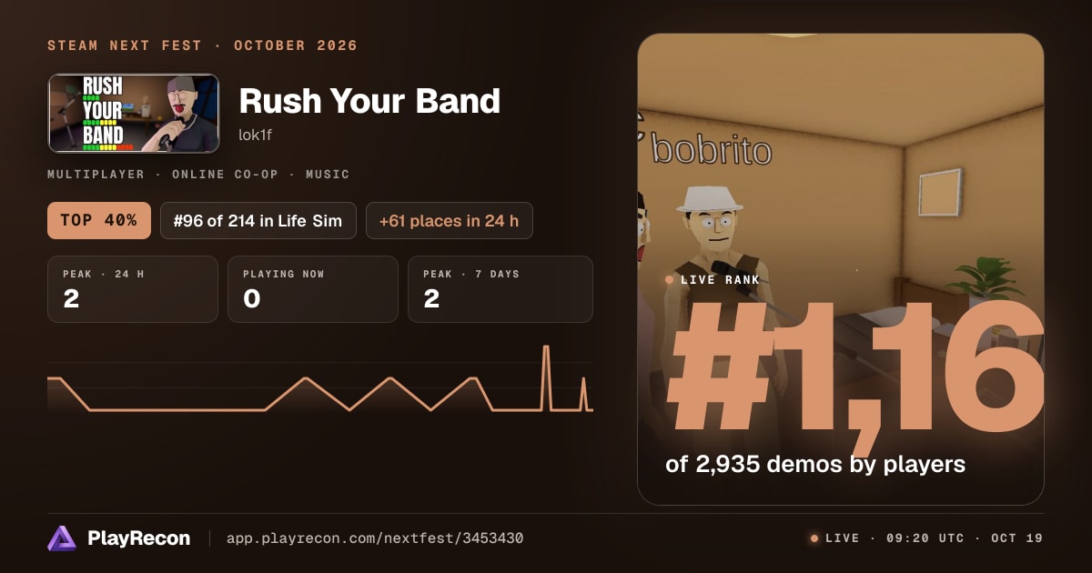 Rush Your Band en el Steam Next Fest