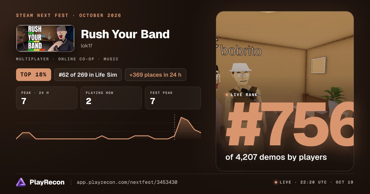 Rush Your Band im Steam Next Fest