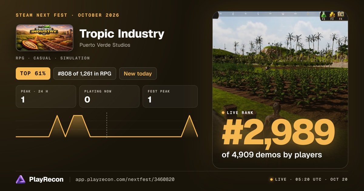Tropic Industry на Steam Next Fest