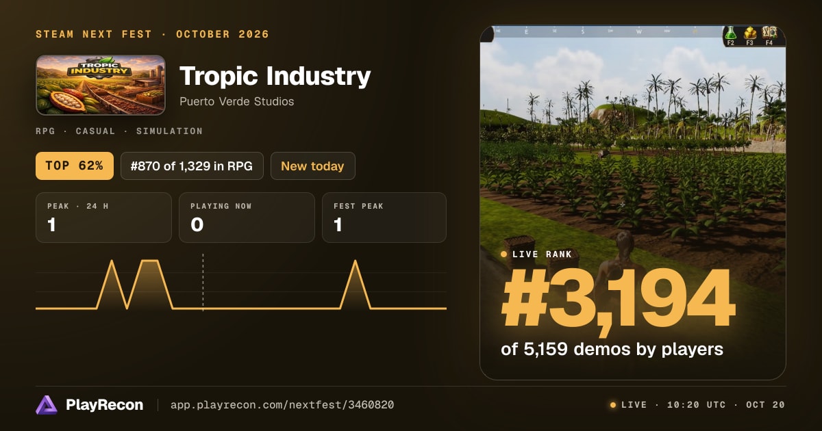 Tropic Industry in Steam Next Fest
