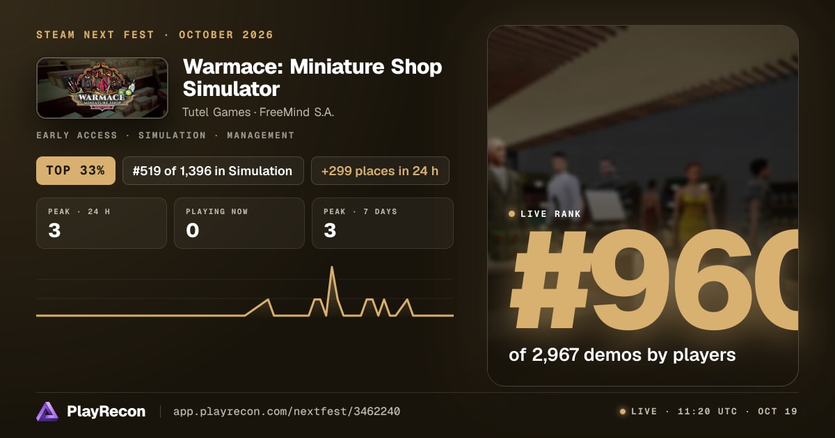 Warmace: Miniature Shop Simulator allo Steam Next Fest