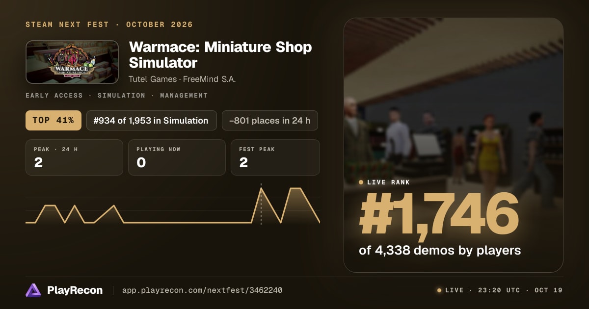 Warmace: Miniature Shop Simulator in Steam Next Fest