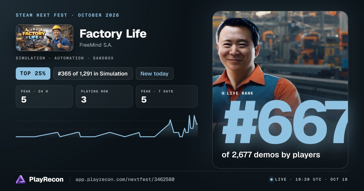 Factory Life in Steam Next Fest
