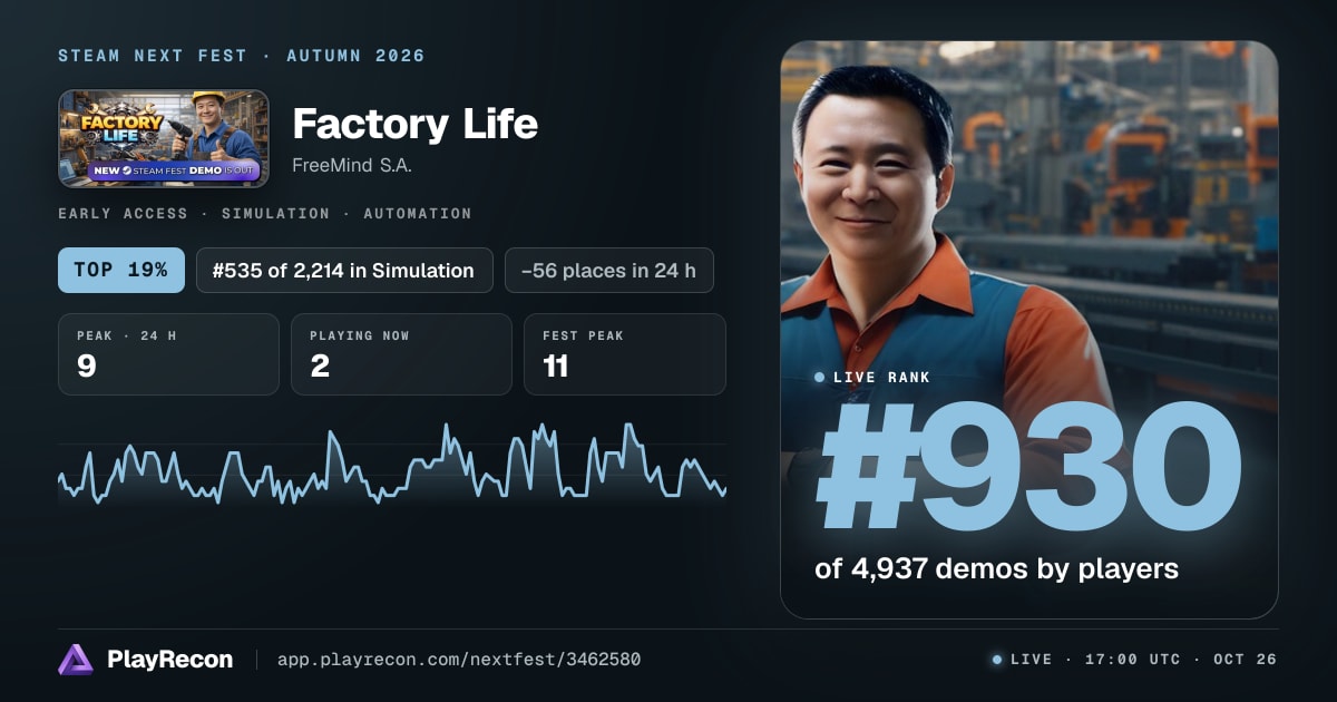 Factory Life на Steam Next Fest