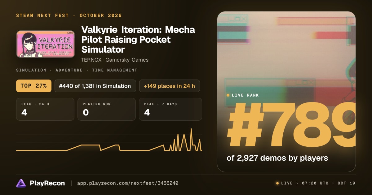 Valkyrie Iteration: Mecha Pilot Raising Pocket Simulator in Steam Next Fest
