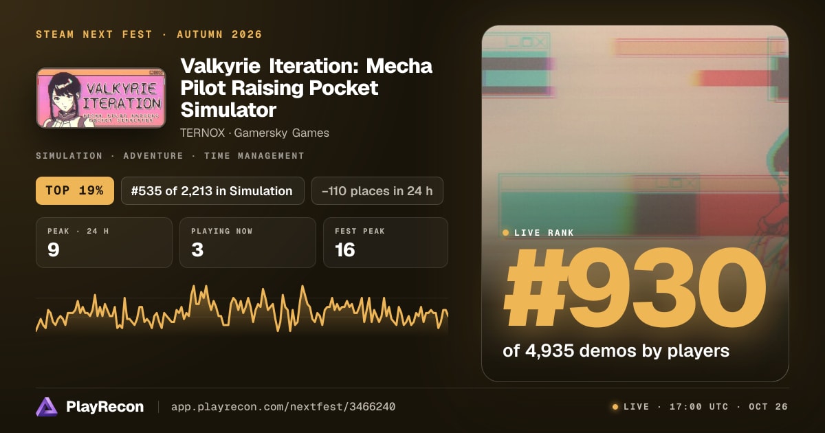 Valkyrie Iteration: Mecha Pilot Raising Pocket Simulator на Steam Next Fest