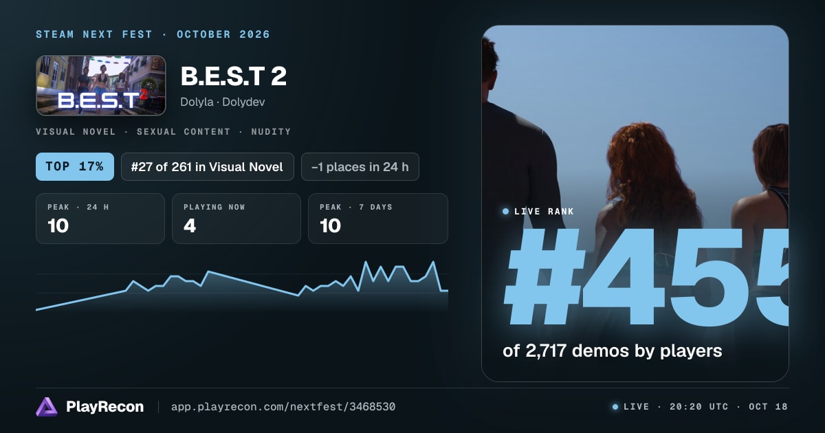 B.E.S.T 2 in Steam Next Fest