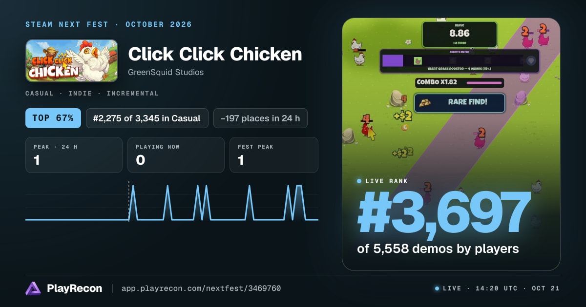 Click Click Chicken im Steam Next Fest