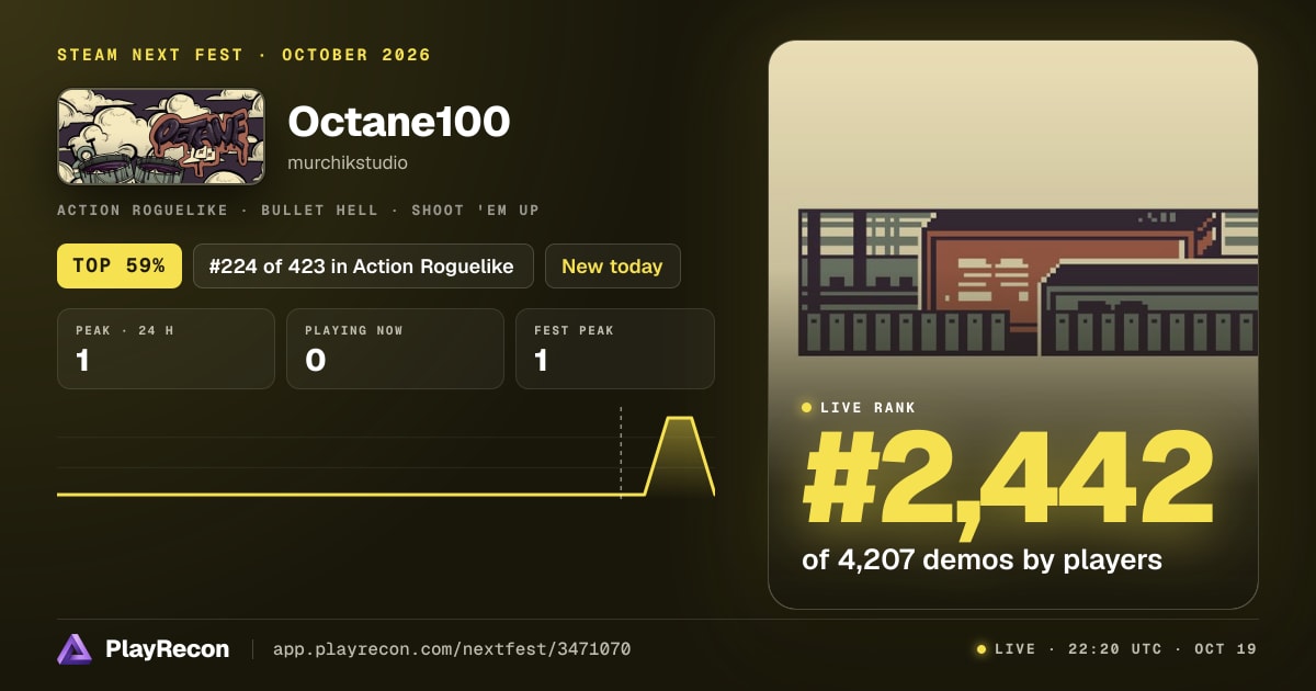 Octane100 im Steam Next Fest