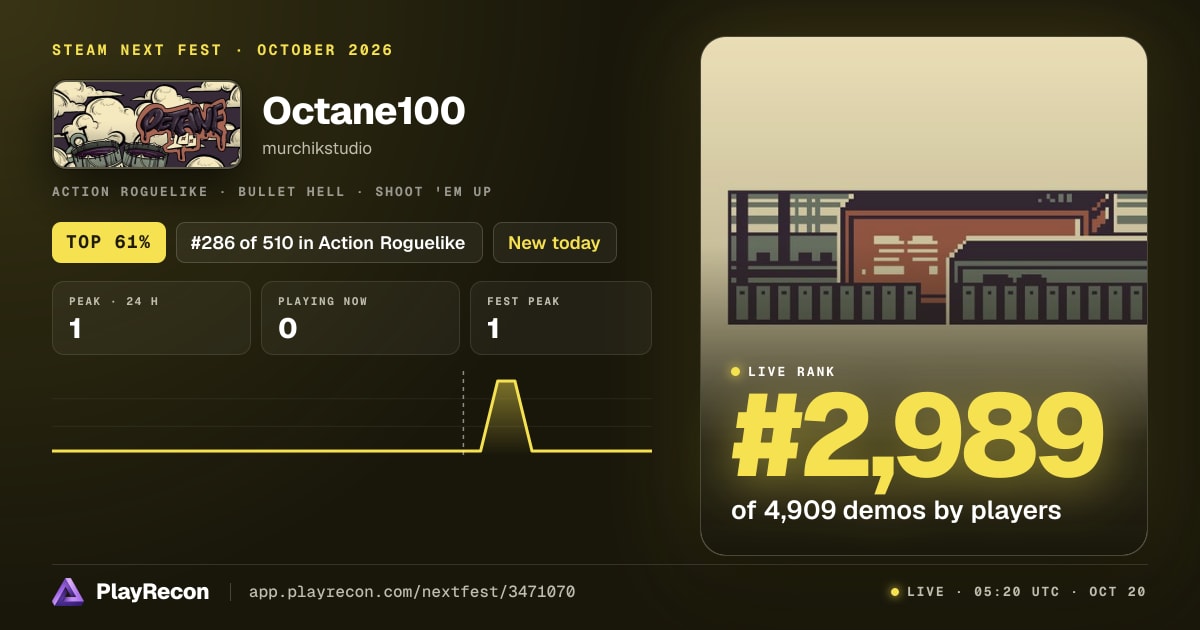Octane100 in Steam Next Fest