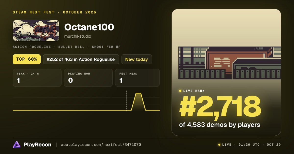 Octane100 на Steam Next Fest