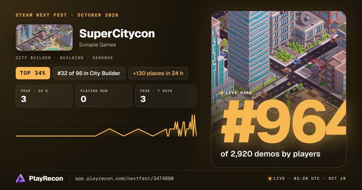 SuperCitycon allo Steam Next Fest