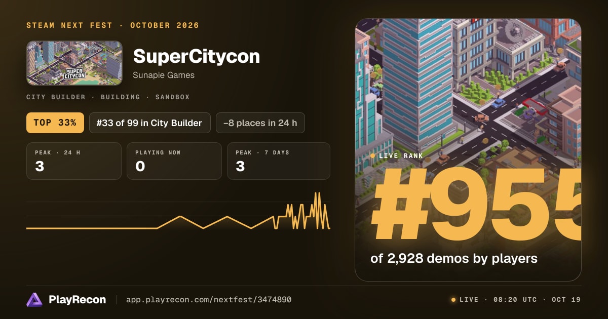 SuperCitycon in Steam Next Fest