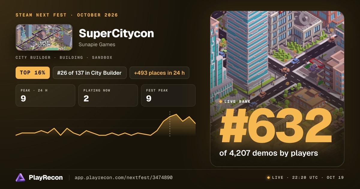 SuperCitycon im Steam Next Fest