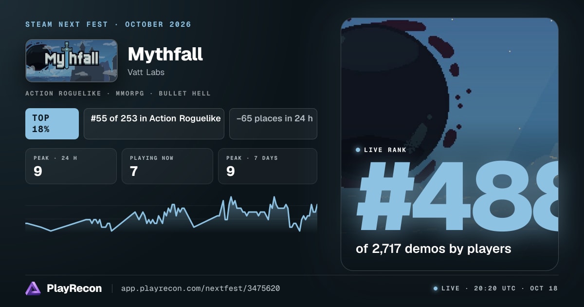 Mythfall in Steam Next Fest