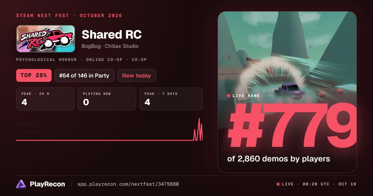 Shared RC in Steam Next Fest