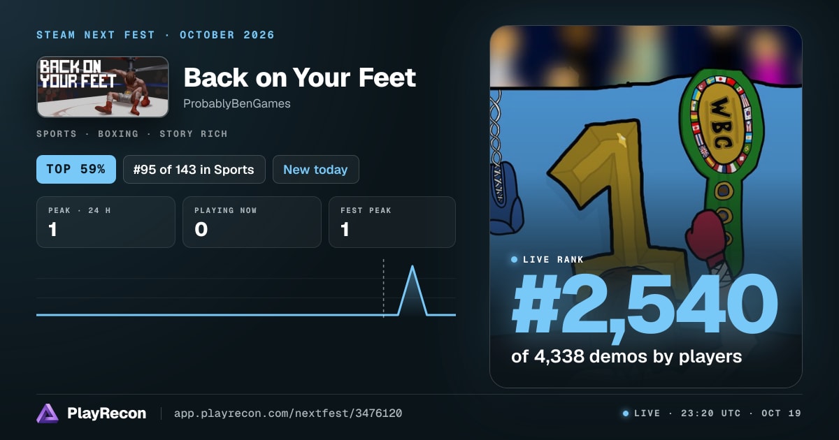 Back on Your Feet in Steam Next Fest
