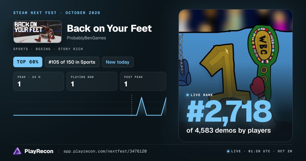 Back on Your Feet на Steam Next Fest