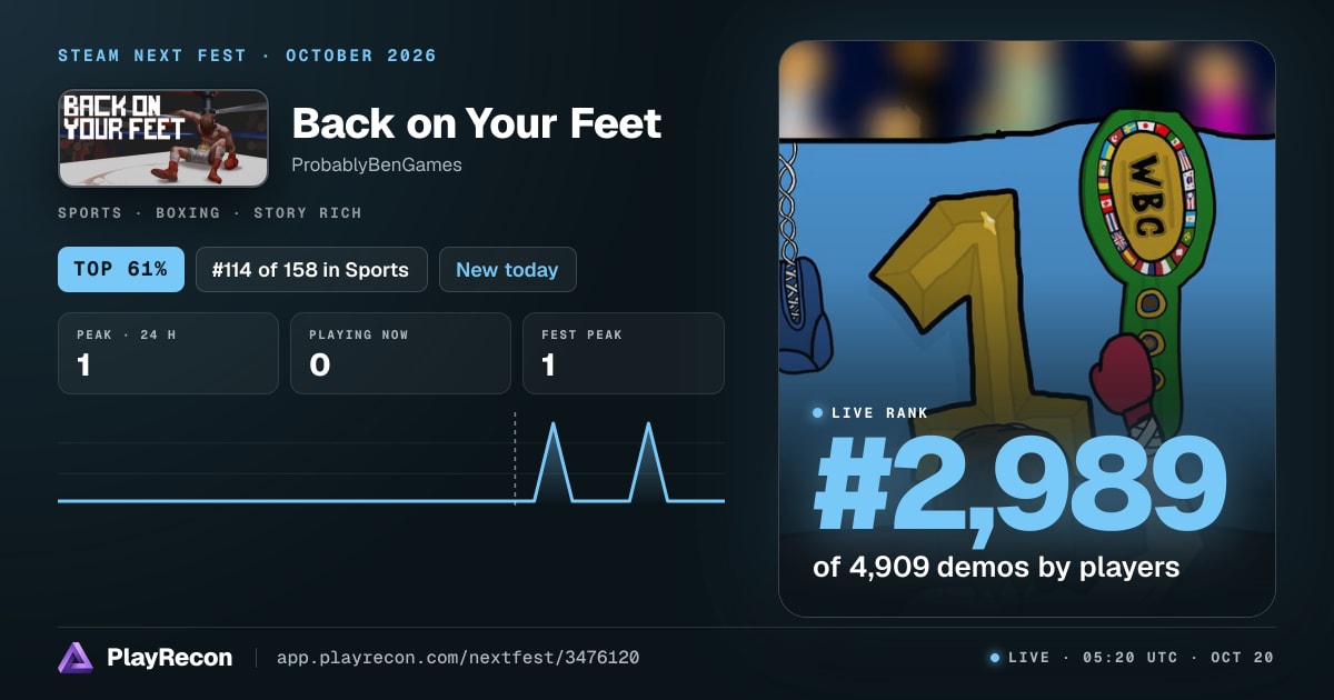 Back on Your Feet im Steam Next Fest