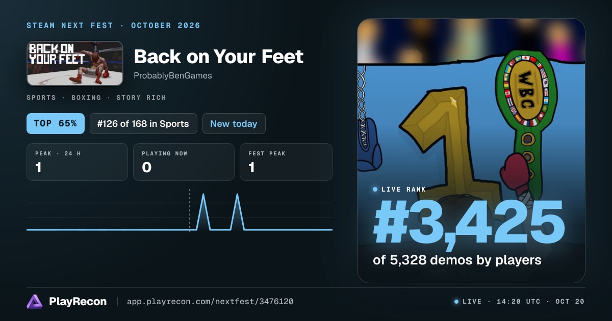 Back on Your Feet allo Steam Next Fest